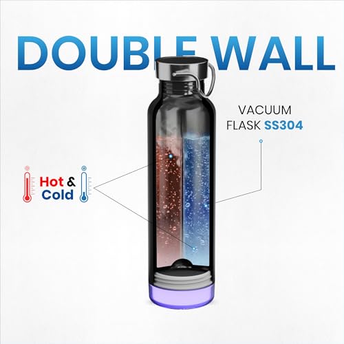 Image of Aquaminder Smart Water Bottle | RGB LED Glow & Timer Hydration Reminder with BT Mobile Phone Connection, Thames with App 600 ML (Black)