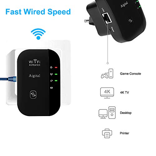 Aigital-WiFi-Repetidor-para-casa-Extensor-de-Red-WiFi24-GHz-300-Mbps-Puerto-Ethernet-Modo-Punto-de-Acceso-Inalambrico-y-Extensor-Antenas-Internas-Compatible-con-Todos-los-routers-y-Fibra
