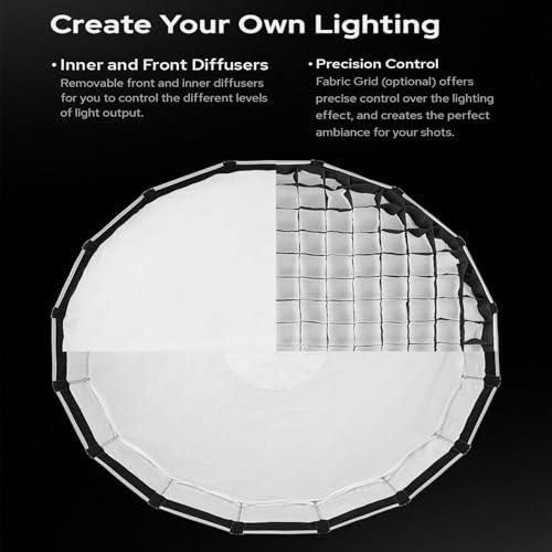 Godox softbox lighting kit