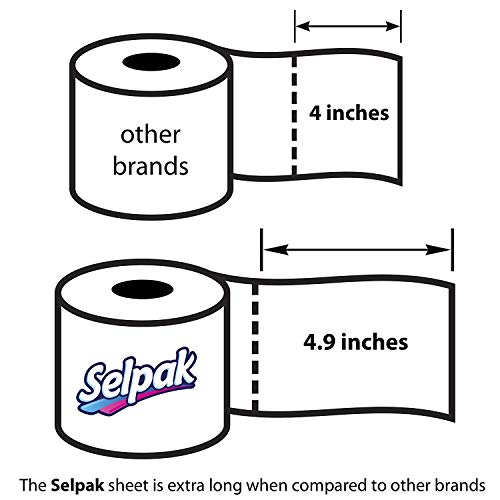 Image of SELPAK Toilet Roll 3ply (24 Rolls /Pack) & Imported Paper Towel Kitchen Roll 3 Ply - 6 Rolls & Facial Tissue Box Maxi -3 ply - 100 sheets