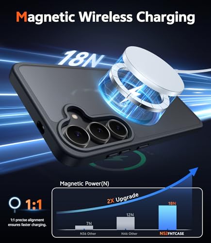 Image of FNTCASE for Samsung Galaxy S25-FE Case: Magnetic Matte Phone Cases with Screen Protector Drop Proof Compatible with Magsafe Slim Rugged Shockproof Protective Translucent Cell Cover (C-Frosted Black)