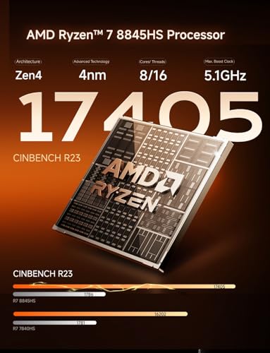 Image of MINISFORUM UM880 Plus Mini PC AMD Ryzen 7 8845HS 8C /16T Desktop Computer 32GB RAM 1TB SSD, HDMI /DP /USB4, OCuLink Port, AMD Radeon 780M, 2.5G RJ45 Port, 4X USB Port Micro Computer