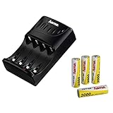 Possibilité de fixation murale