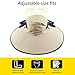 Leotruny Sun Hat with Solar Fan: Keed Cooling Fan Built in for Outdoor Men - Solar Powered & USB Charging for Fishing Summer Black