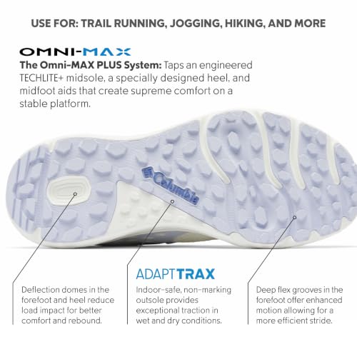 Image of Columbia Women's Konos TRS