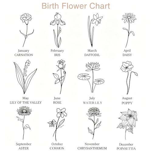 Image of CONTACTS Personalized Wallet for Women Customized Wallet Birth Flower Custom Name Coin Purse Small Double Zipper Card Holder with RFID Blocking