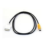 Plug & Play Installation DENSION GATEWAY Dock Cable (IPDC1GW) für iPod nano 6G / classic / touch 4G / iPhone 4S