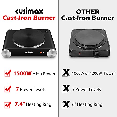 Cusimax Electric Hot Plate For Cooking Portable Single Burner 1500W Cast Iron Hot Plates Heat-Up In Seconds Adjustable Temperature Control Stainless Steel Non-Slip Rubber Feet Upgraded Version B101 #TOP3