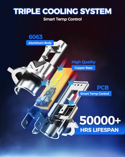 Image of Marsauto H4 /9003 LED Bulbs, 40000LM 6500K Cool White, Dual Function, Fanless Passive Cooling, 1:1 Mini Size Plug and Play, IP68 Waterproof, Pack of 2