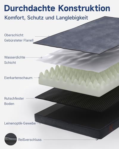 KSIIA Orthopädisches Hundebett Grosse Hunde, Hundekorb Bezug abnehmbar waschbar, Hundesofa Wasserdicht mit Rand, rutschfeste Unterseite, Dunkelgrau, 88x55x15cm