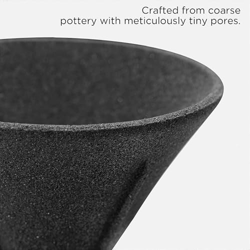 Flameora Ceramic Stone One-piece Baked Non-porous Tea Strainer - Loose Tea Steeper - Precision Coffee Filter - Ideal Companion for Teapots (L) - Image 7