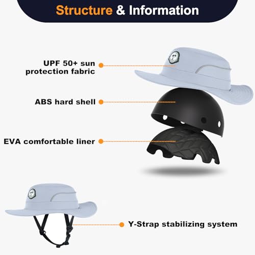 Tontron Watersports Helmet Cap 02  thumb #2
