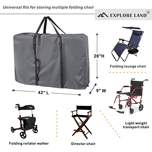 Explore Land Heavy Duty Chair Storage Bag For Folding Longue Chair, Zero Gravity Chair, Light Weight Transport Chair, Folding Rollator Walker (Gray) #TOP1