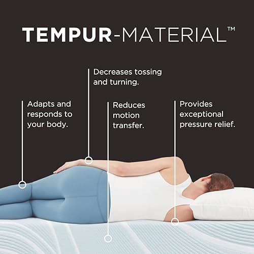 Image of TEMPUR- ProAdapt 2.0 Medium 12 inch Hybrid Mattress, Queen