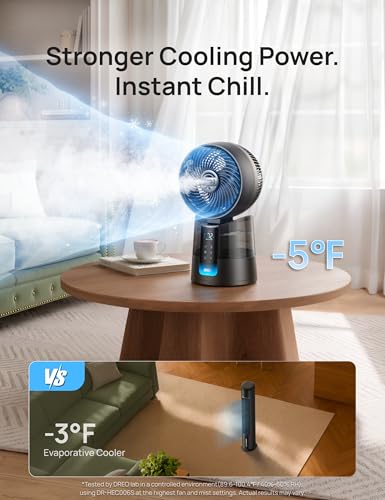 Image of DREO TurboCool Misting Fan 516S, 5℉ Drop Cooling Fans that Blow Cold Air | 150+30 Omni-directional Oscillating, Evaporative air cooler, 26 ft /s, Ultrafine Mist, 20dB, Remote & APP Control, Grey