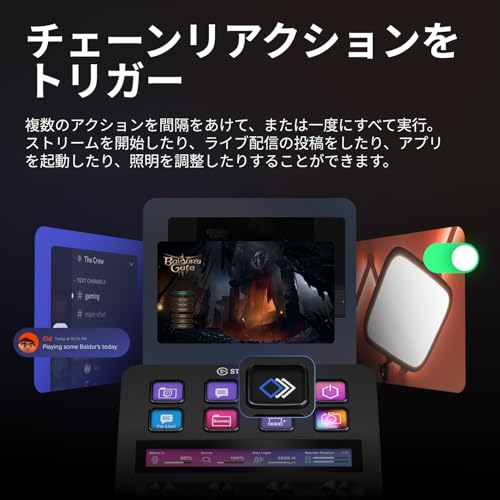 Amazon.co.jp: ELGATO: ストリームデック