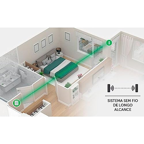 Transmissor Universal para Central de Alarme AMT 8000 TX 8000 4541033 Intelbras