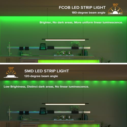 Image of BTF-LIGHTING FCOB COB LED Strip Green Color 5mm Width UL Listed Super Narrow Flexible Uniform Light DC12V 16.4FT CRI 90+ Dimmable LED Ribbon for Bedroom Home Indoor Decor(No Adapter or Controller)