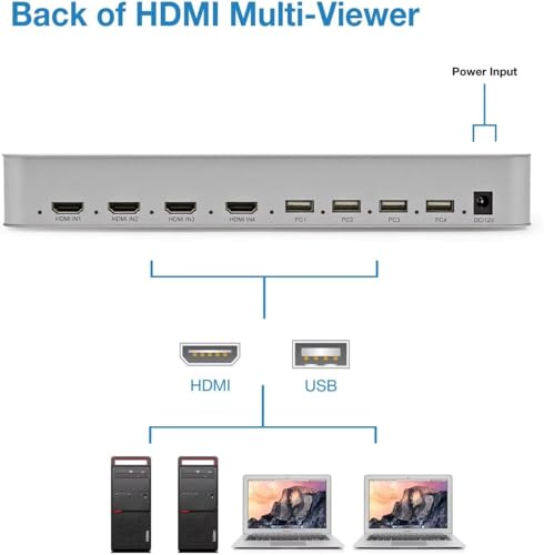 Image of KVM HDMI Multi-Viewer 4x1 HDMI Quad KVM Multiper Smooth Real-time 4 in 1 with Hotkey Support USB Keyboard Mouse(HDMI 4x1 KVm Multi-Viewer)
