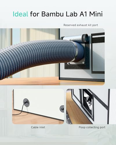 Image of TOPCUBE 3D Printer Enclosure for Bambu Lab A1 Mini Combo with LED Light