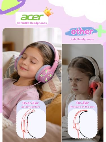 Image of Acer OHW328 Kids Headphones Wired for School - Over Ear Design