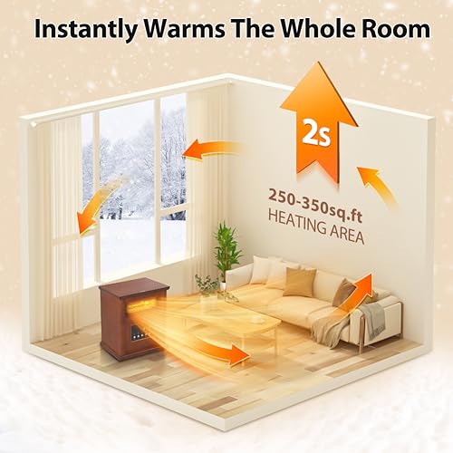LifePlus Electric infrared Space Heaters for Indoor Room Use, 1500W Box Space Heater with Wood Frame, Remote Control and Timer, Multiple Security Protections, Nice for Living Room Home Office - Image 3