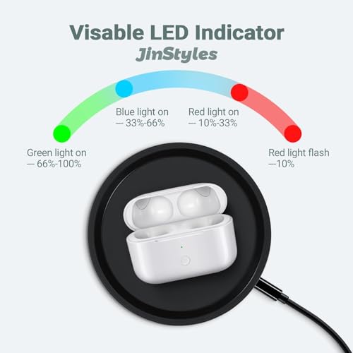 Image of Wireless Charging Case Compatible for AirPods Pro 2nd & 1st Generation - Replacement Charger Case with Bluetooth Pairing Sync Button
