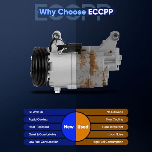 Image of ECCPP AC Compressor with Clutch 2002-2008 for Mini Cooper 1.6L AC Compressor