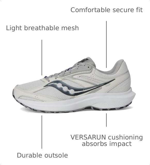 Image of Saucony Men's Cohesion 17