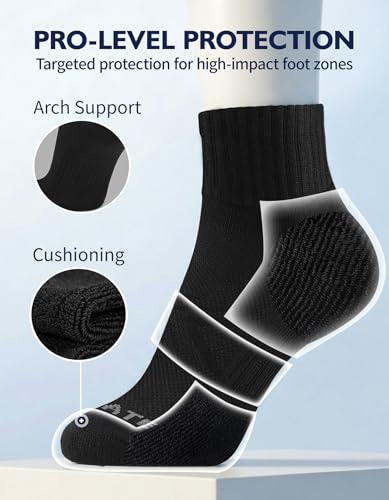 Image of CLOSEMATE 6 Pairs Mens Athletic Ankle Socks Cushioned Running Quarter Socks | Cotton socks with breathable mesh, terry cushion & secure fit for sports, sneakers& daily wear