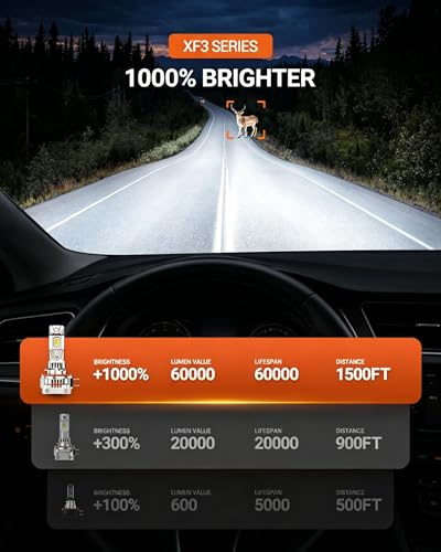 Image of SEALIGHT H11B LED Light Bulbs, 60000 Lumens 1000% Ultra Bright, 6500K White H11B LED Bulb 1:1 Factory Size, Long Lifespan, Plug and Play H8B /H9B Fog Lights, 99% Compatibility Anti-Flicker, Pack of 2