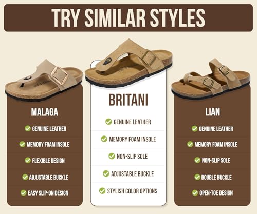 Image of Project Cloud Womens Sandals 100% Genuine Leather Thong Sandals for Women - Memory Foam Insole Women Sandals - Non-Slip Flip Flops for Women - Lightweight Sandals Women Footwear 2026