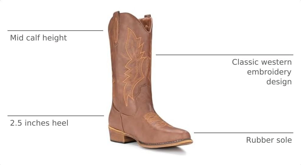 Image of IUV Cowboy Boots for Women Mid Calf Pull-On Cowgirl Boots