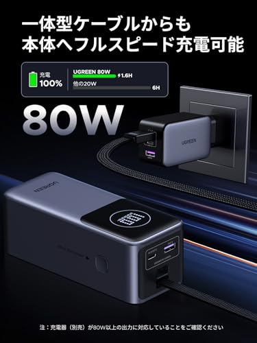 undefined UGREEN Nexode モバイルバッテリー USB-Cケーブル内蔵 (20000mAh・130W) PD・PPS急速充電対応 大容量 縦置きデザイン 省スペース パススルー/低電流モード搭載 PSE技術基準適合 MacBook PD対応Windows PC iPad iphone17 Galaxy Android スマホ ノートPC その他 PB723 の商品画像 4