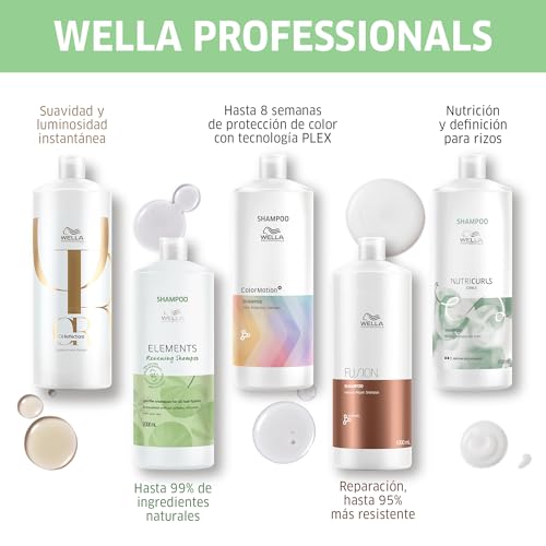 Image of Wella Professionals Elements Renewing Mask Paraben Free(500ml)