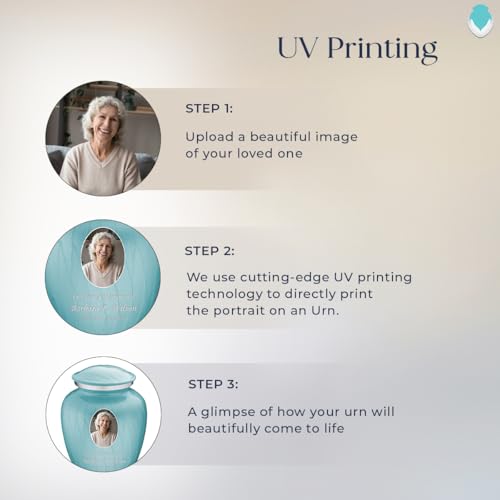 Image of Geturns - Adult Cremation Urns for Human Ashes I Large Pearl Light Blue Photo Funeral Urn for Female and Male I 200 lbs