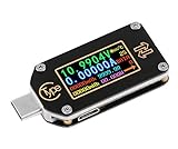 MakerHawk USB Power Meter, TC66 USB Tester Bluetooth Type C USB Voltage Meter and Current Tester, 0.96 Inch IPS Color LCD Display Power Tester Multimeter PD Ammeter Voltmeter QC 2.0 3.0