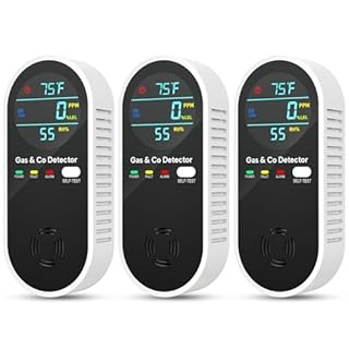 NICGOL Upgraded Natural Gas Leak Detector & Carbon Monoxide Detectors - 4 in 1 Natural, Propane, Co and Gas Detector -Carbon Monoxide Detectors Plug in -Temperature & Humidity for Home, RV (3 Packs)