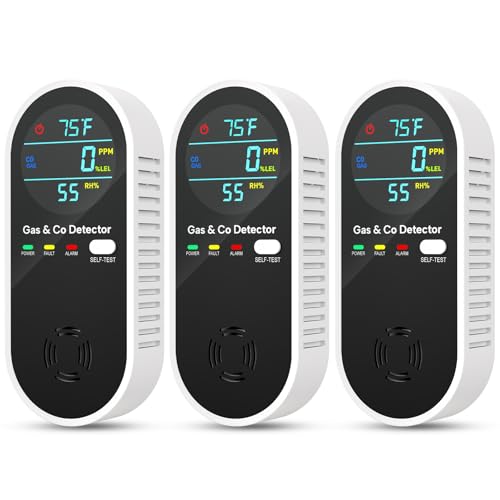 NICGOL Upgraded Natural Gas Leak Detector & Carbon Monoxide Detectors - 4 in 1...