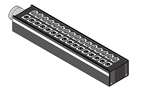 Amazon | 16J12F1 (CANARE) コネクタボックス 16ch パラボックス 