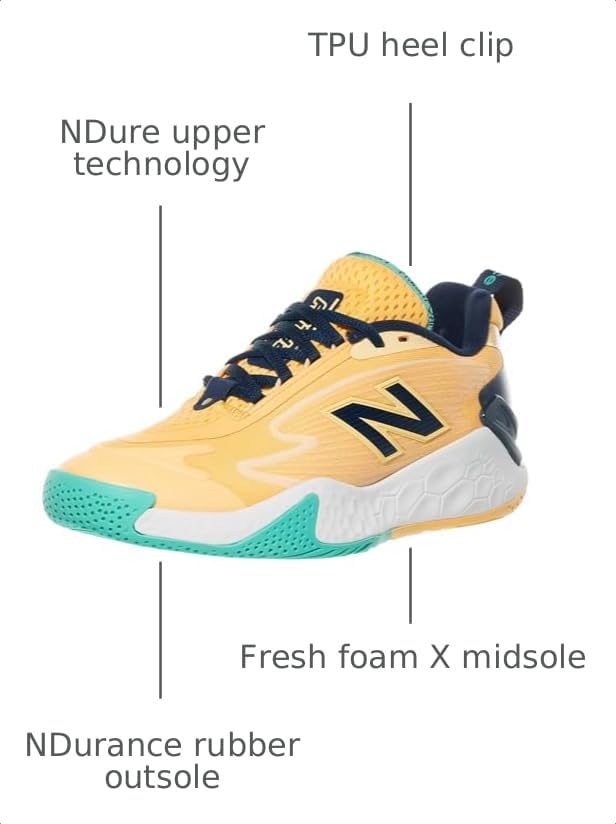 Image of New Balance Womens Fresh Foam X Ct-Rally V1 Tennis Shoes