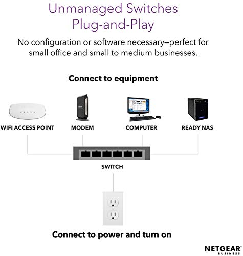 NETGEAR-Switch-PoE-de-24-Puertos-GS324PP-Switch-Ethernet-Unmanaged-con-24-x-PoE-a-380-W-montaje-sobremesapared