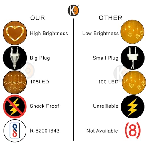 Image of K D 6 +6 Heart Warm Yellow 138 LEDs Curtain LED String Lights (3.5 ft Length + 0.5 FT Length After Adapter = 4ft) with 8 Modes Indoor Outdoor for Home, Diwali, Navratri (Heart 6+6 Warm Yellow)