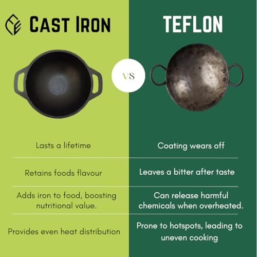 Image of EARTHFIT Cast Iron Kadai 8 Inches with Twin Handles | Durable Iron Kadhai for Cooking and Deep Frying | Pre-Seasoned Kadai Cast Iron for Healthy Cooking