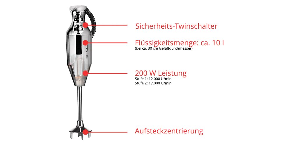 ESGE Zauberstab M 200 chrom 90580, blender ręczny, mikser ręczny, profesjonalny, akcesoria, do 17 000 obr./min, 200 W, ergonomiczny uchwyt, przełącznik podwójny, centrowanie nasadowe, silnik AC, kabel