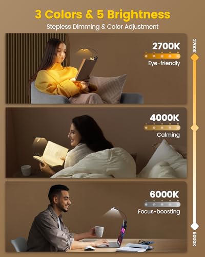 Glocusent Luz inovadora de três cabeças para leitura na cama, 3 cores e 5 níveis de brilho, luz de l