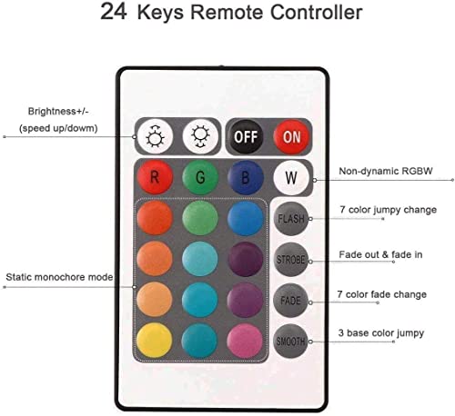 Iyicuus Led Strip Lights Battery Powered, 20Ft 24-Keys Remote Controlled, Diy Indoor And Outdoor Decoration. #TOP4