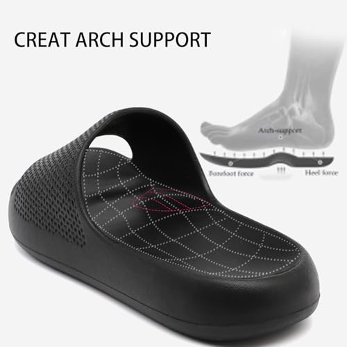 Uonesone Cloud Sliders Women,Mens Arch Support Sliders Ultra-Soft Shower Shoes Quick Drying Comfy Thick Sole House Beach Slippers Indoor Outdoor Sandals(Black 3.5/4.5 UK) - Image 3