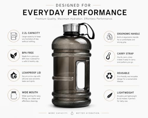 Image of AQUAFIT Sports Water Bottle With Portable Handel With BPA Free Material For Gym,Yoga And Sports Activity Color- (G Black, 2.2 Liter)