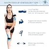 Kinesiology Tape Uncut | 2 Rolls of Athletic Sports Tape in Black and Blue | 16ft Length and 2'' Width per Roll | Waterproof Skin-Friendly Elastic | Ideal for Sports | axion